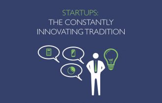 Startups: The constantly innovating tradition