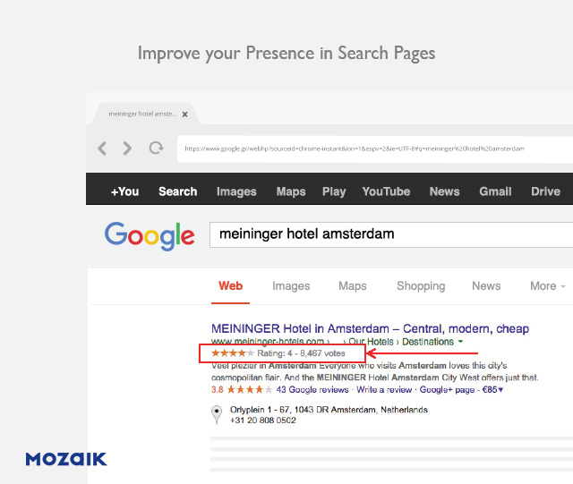 Improve your Presence in Search Pages 
