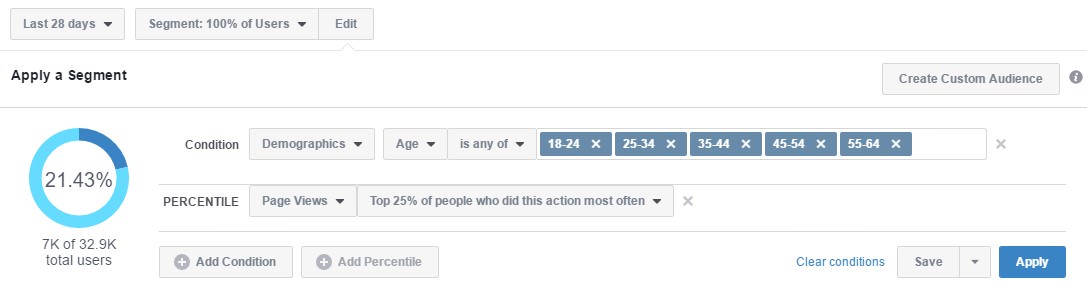 fb-analytics-segmentation