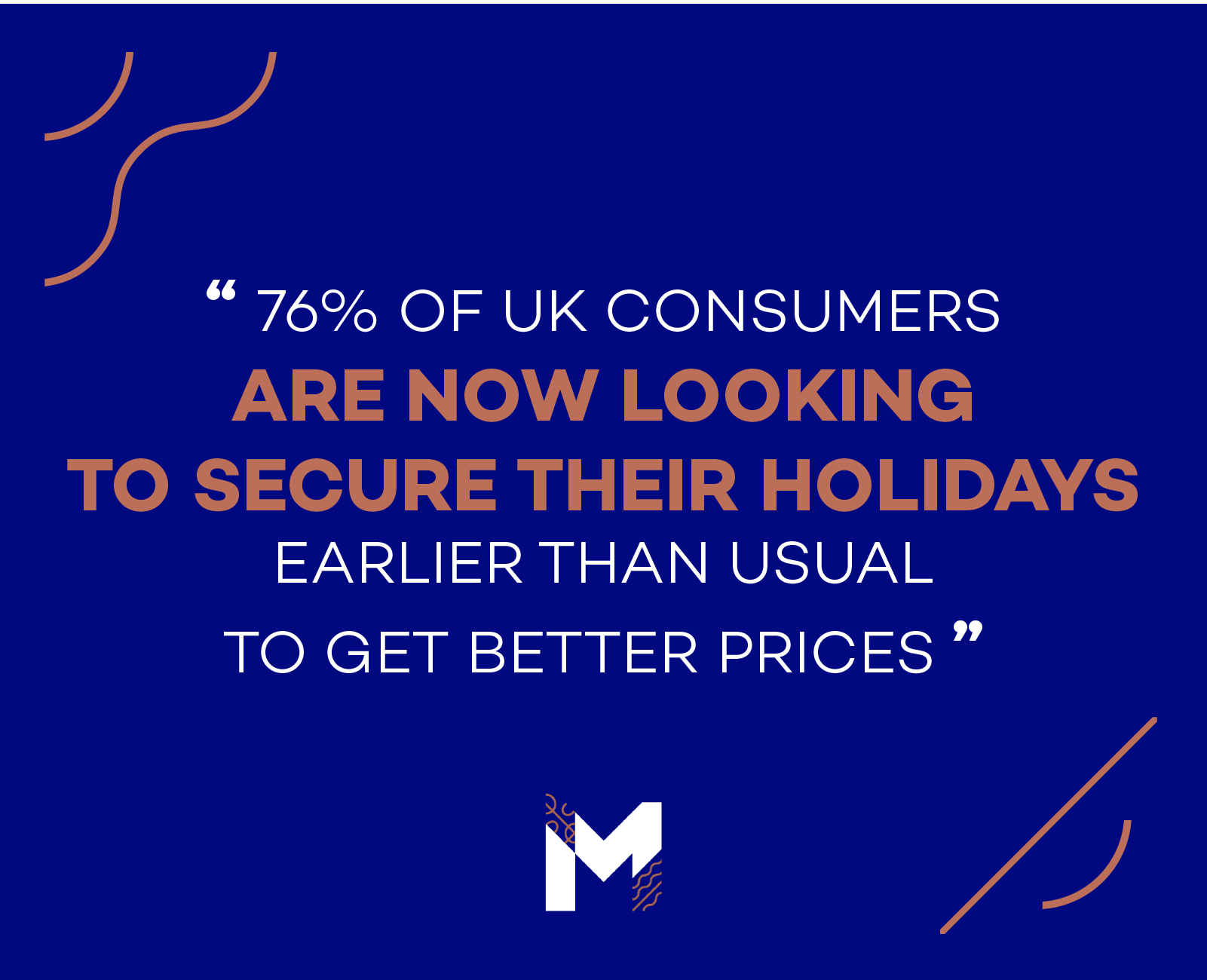 76% of UK consumers are now looking to secure their holidays earlier than usual to get better prices