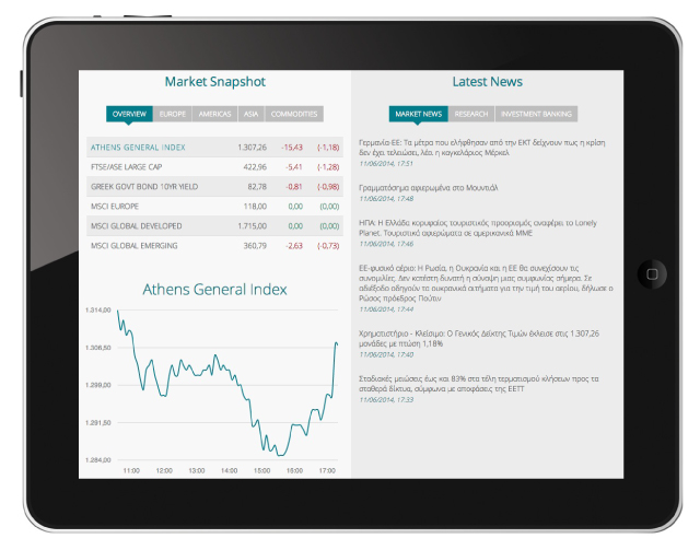 National-Bank-Greece-Securities