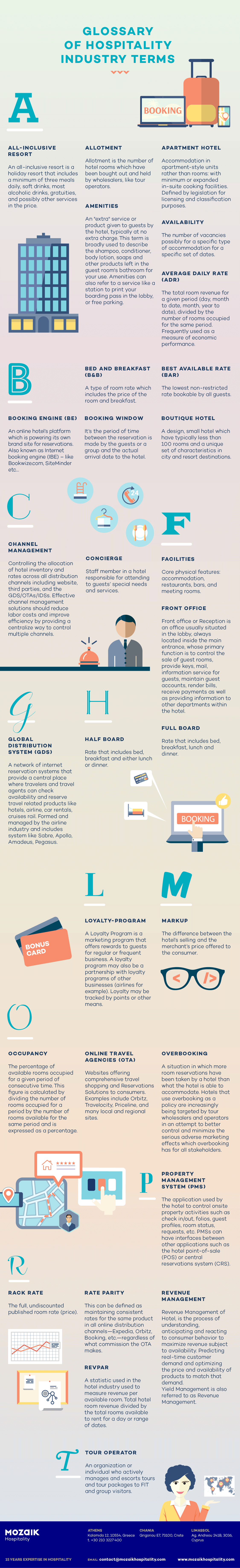 Hospitality Terms Glossary Free Infographic